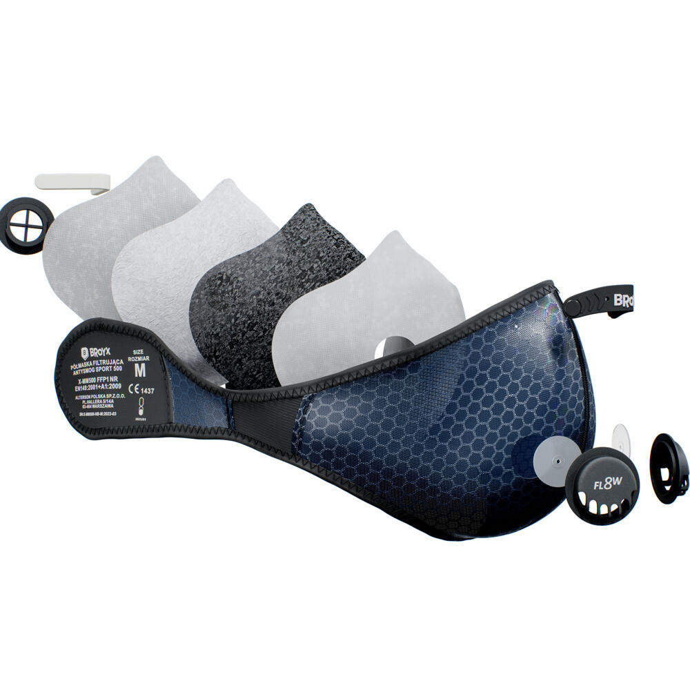 Filtering masks